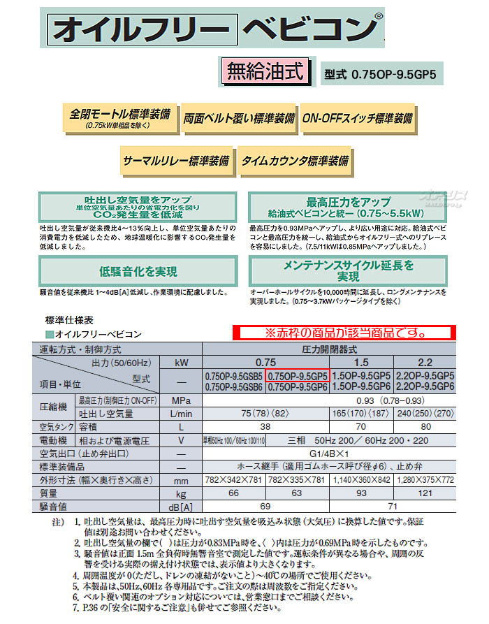 Ω ٥ӥ ץå ե꡼ 0.75OP-9.5GP5(50Hz)