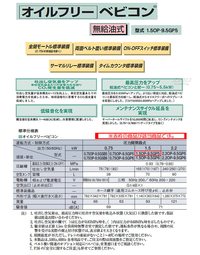 Ω ٥ӥ ץå ե꡼ 1.5OP-9.5GP5(50Hz)