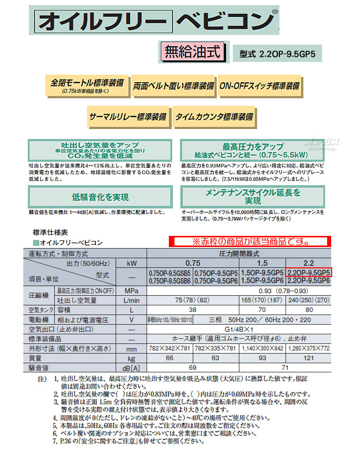 Ω ٥ӥ ץå ե꡼ 2.2OP-9.5GP5(50Hz)