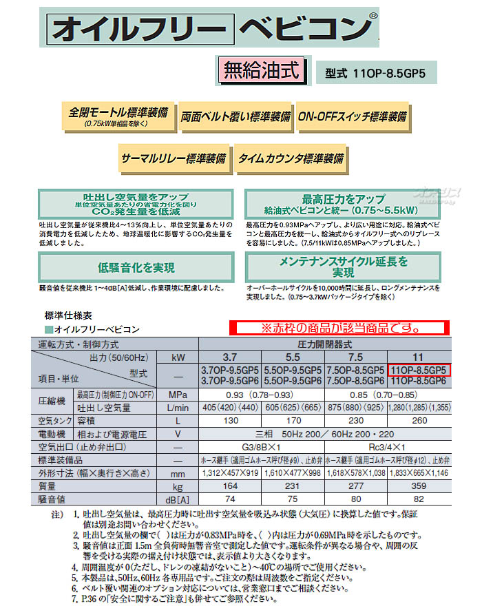 Ω ٥ӥ ץå ե꡼ 11OP-8.5GP5(50Hz)