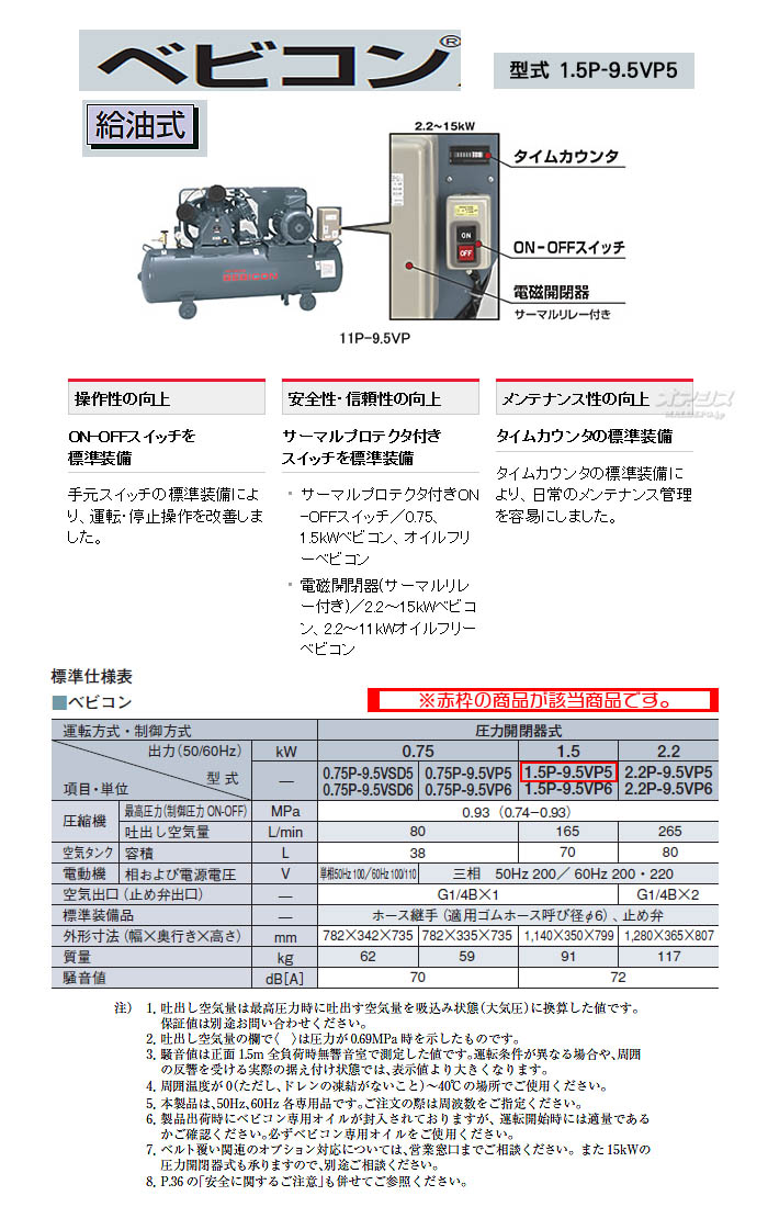 Ω ٥ӥ ץå 1.5P-9.5VP5(50Hz)