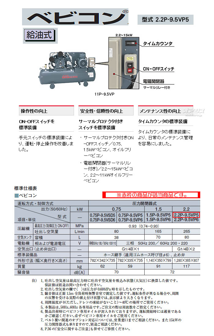 Ω ٥ӥ ץå 2.2P-9.5VP5(50Hz)