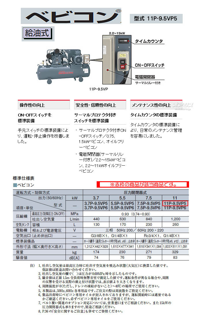 Ω ٥ӥ ץå 11P-9.5VP5(50Hz)