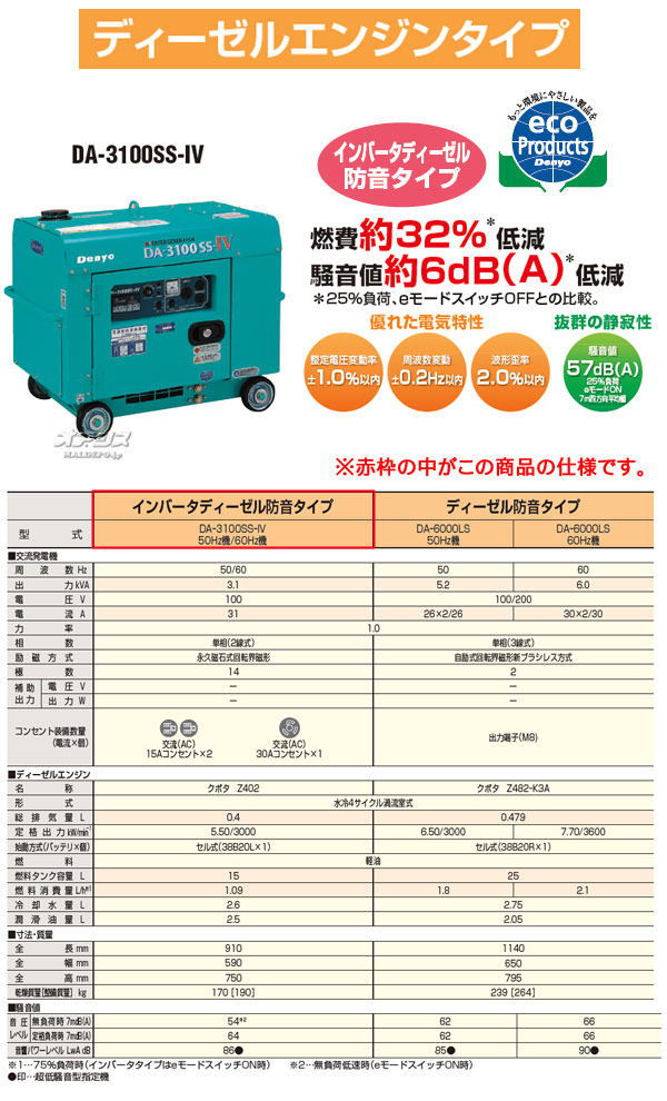 ǥ衼 ǥ륨󥸥ȯŵ С Ķ DA-3100SS-IV