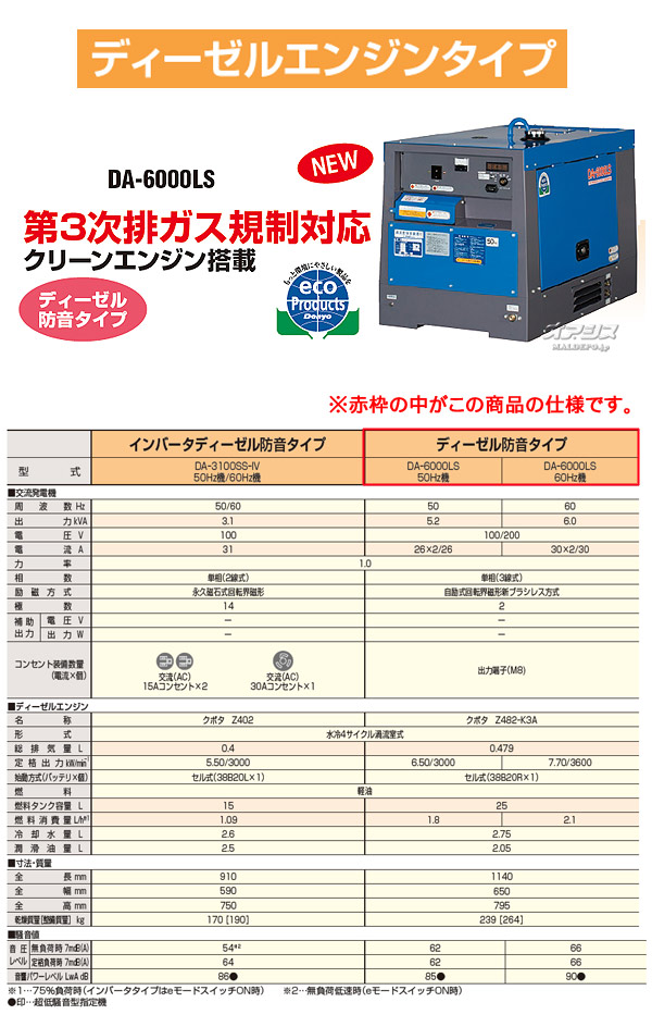 ǥ衼 ǥ륨󥸥ȯŵ ֥饷쥹 Ķ DA-6000LS