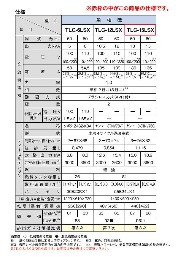 ǥ衼 ǥ륨󥸥ȯŵ ñ굡  TLG-15LSX