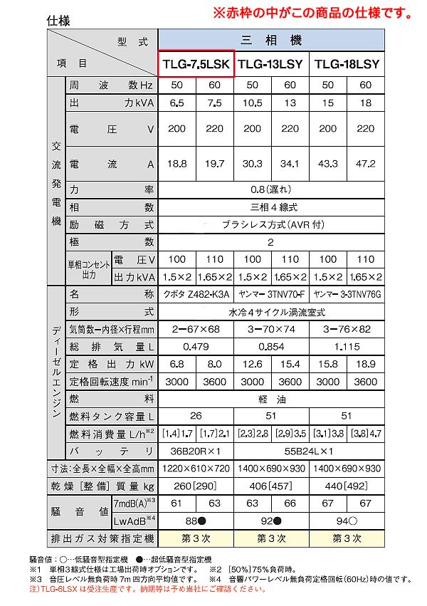 ǥ衼 ǥ륨󥸥ȯŵ 굡 Ķ TLG-7.5LSK