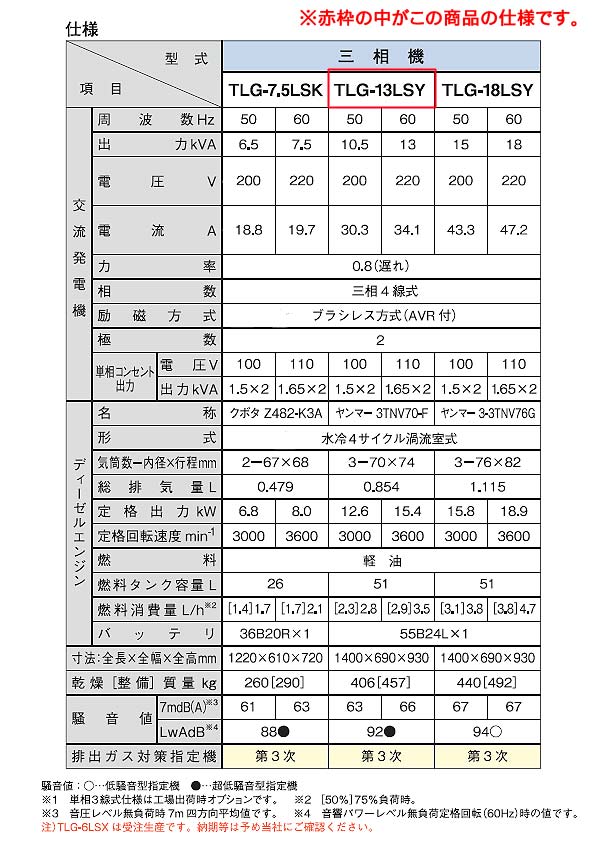 ǥ衼 ǥ륨󥸥ȯŵ 굡 Ķ TLG-13LSY