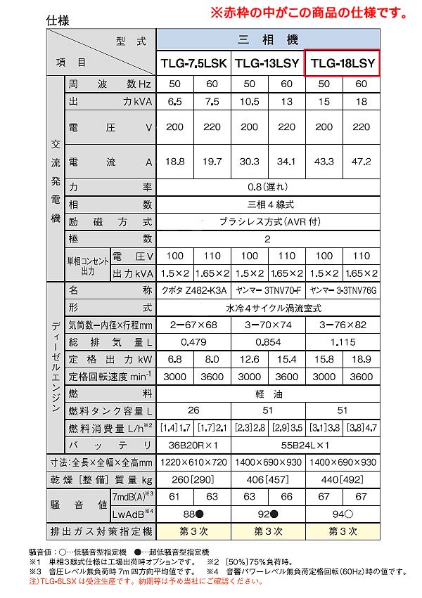 ǥ衼 ǥ륨󥸥ȯŵ 굡  TLG-18LSY