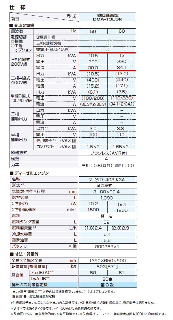 ǥ衼 ǥ륨󥸥ȯŵ 굡 Ķ DCA-13LSK