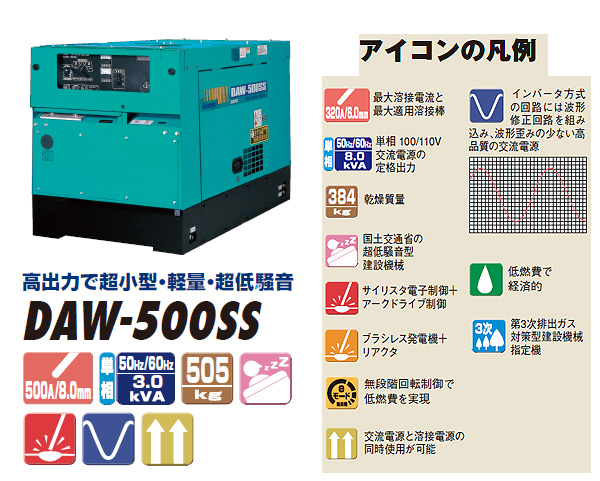 デンヨー ディーゼルエンジン溶接機 超低騒音型 DAW-500SS