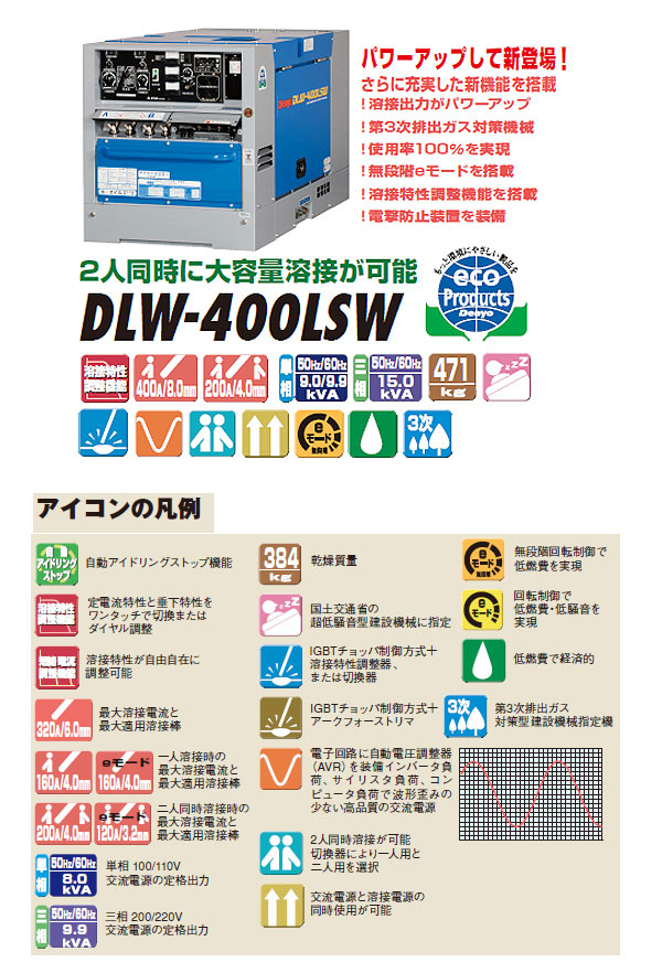 ǥ衼 ǥ륨󥸥ܵ Ķ Ψ100% DLW-400LSW