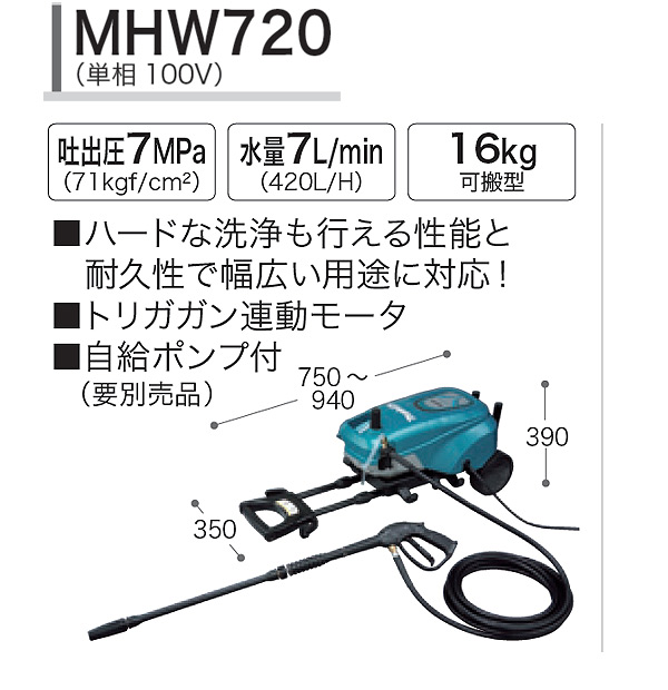 ޥ(makita) ưⰵ ǽа7Mpa MHW720