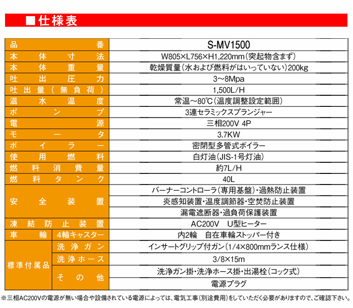 Seednew ⰵ 200V S-MV1500 ǽ̡1500L/h 簵8MpaڸĿԲġ