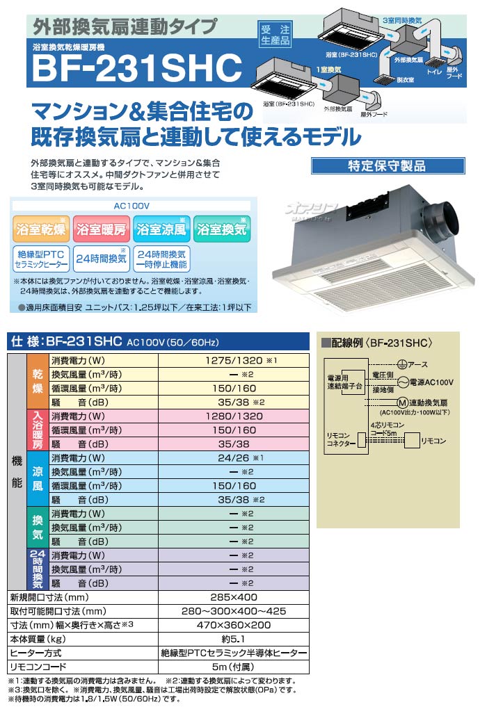 ܻ(TKC) Ἴ˼ Ϣưסڼʡ BF-231SHC