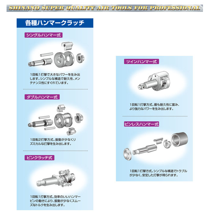 信濃機販 エアーインパクトドライバー ダブルハンマー 6.35sq 能力6mm