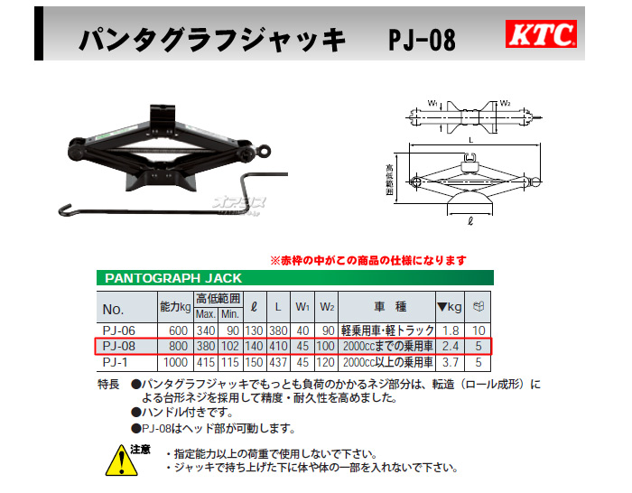 KTC ѥ󥿥եå 2000ccޤǤξѼ PJ-08