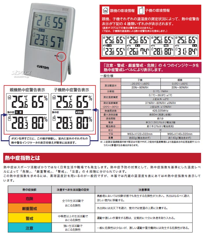 custom ̵٥˥ HI-01RF