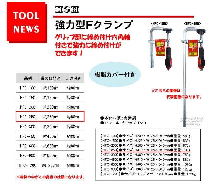 H&H 強力型Fクランプ 80×250mm HFC-250