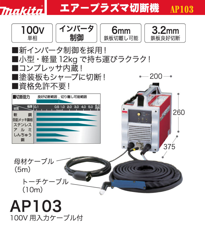 ޥ(makita) ץå¢ץ饺ǵ 100V AP103