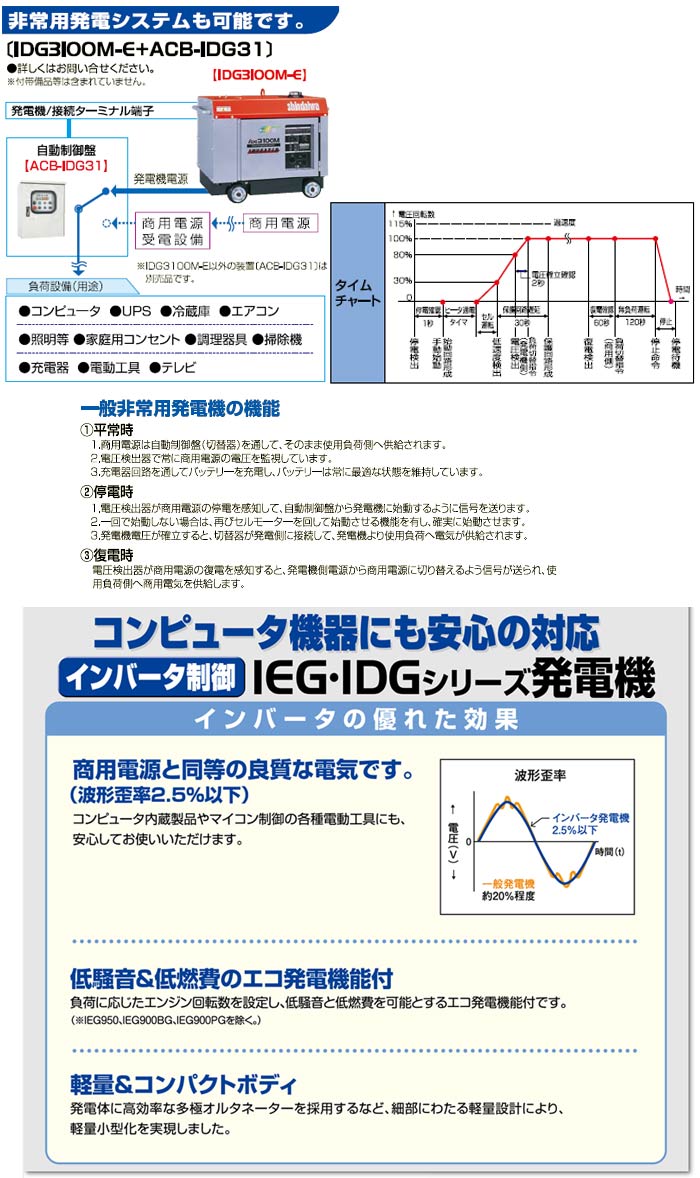 ޤӤʿ﹩ȡ Сǥ륨󥸥ȯŵ  IDG3100M-EڸĿԲġ