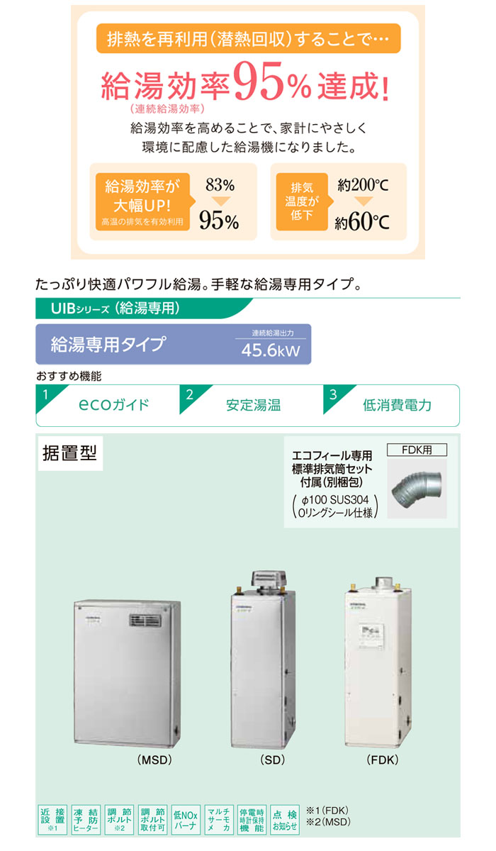 CORONAʥʡ ɸవϷ  ե UIB-NE462(MSD)   ӵ ܥ⥳ ƥ쥹  45.6kW