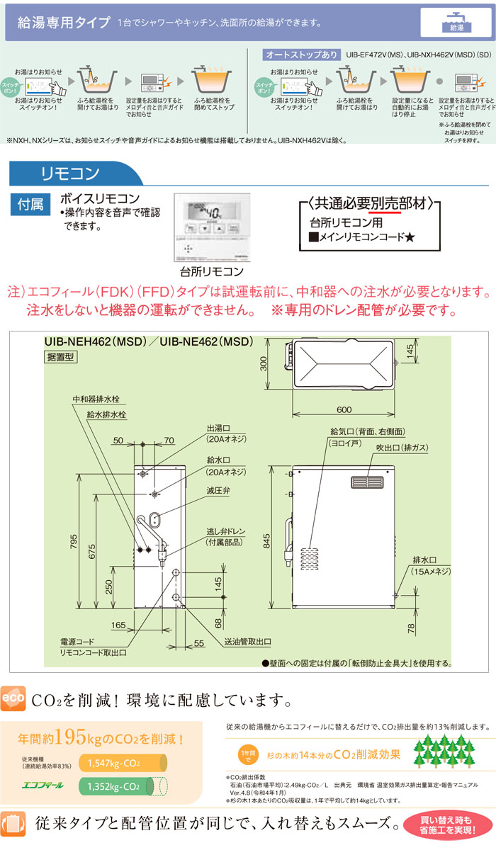 CORONAʥʡ ɸవϷ  ե UIB-NE462(MSD)   ӵ ܥ⥳ ƥ쥹  45.6kW