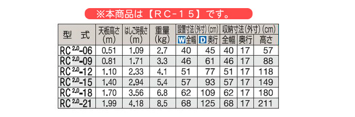 ハセガワ（長谷川工業） はしご兼用脚立 5尺(天板高1.4m) 梯子長2.94m 軽量アルミ製 RC2.0-15