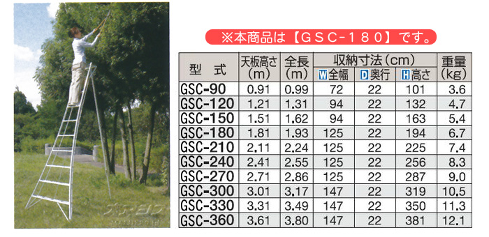 ϥĹëȡ ѻ ꡼󥹥ƥå GSC-180a 6ܡڱĶȽߤᾦʡ