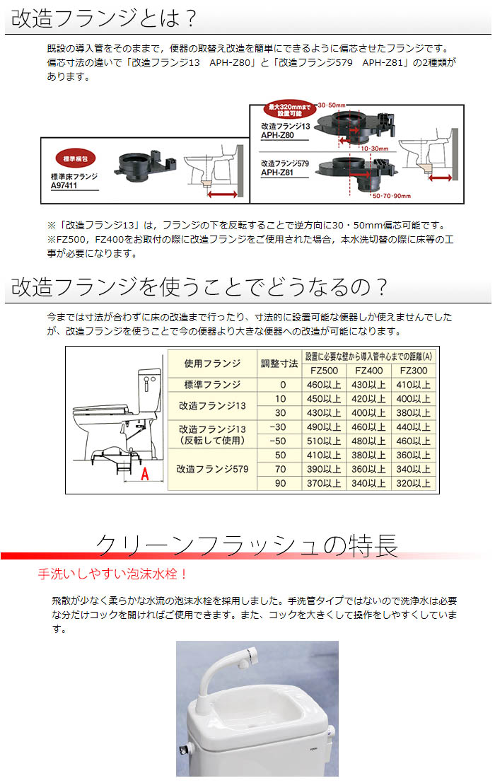 ﲽ ʰ׿ش() ե꡼ غ FZ300-HKB31-PI ѥƥ륢ܥ꡼