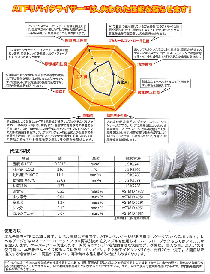 ATF Х饤 300ml ATF-R 3ܥå+Υ