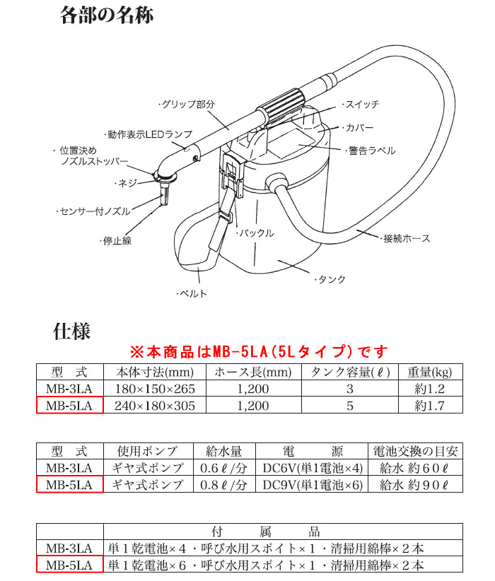 Хåƥ꡼ư ߥ˥Х MB-5LA