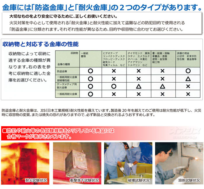 日本アイ・エス・ケイ 業務用金庫 耐火金庫 指紋認証式 KCJ507-2FPE 幅630mm