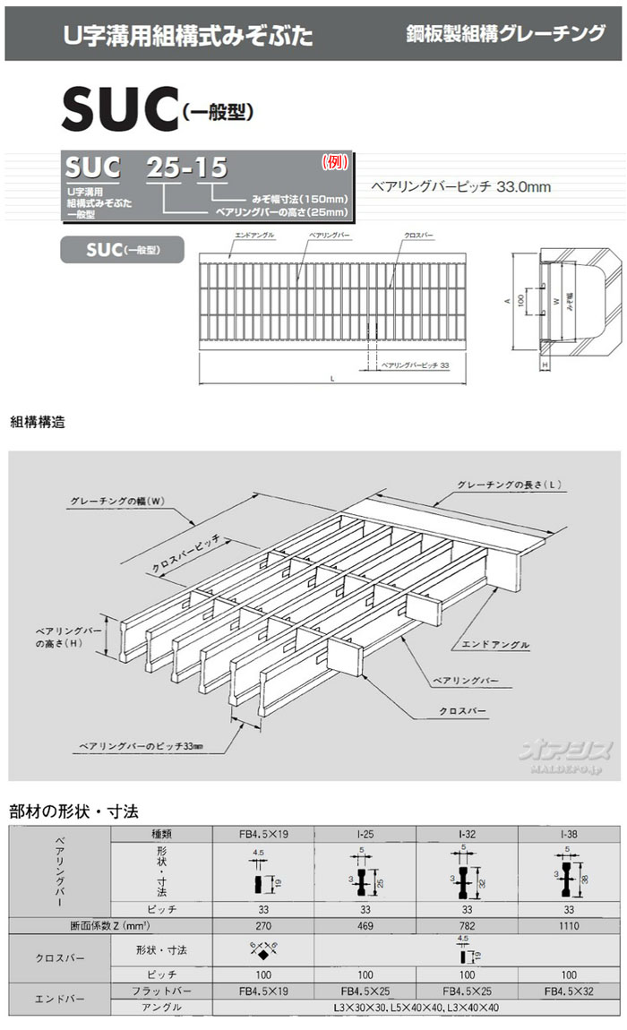 株式会社ニムラ グレーチング 3枚セット SUC32-24 T-6 鋼板製 みぞ幅240×高さ32mm