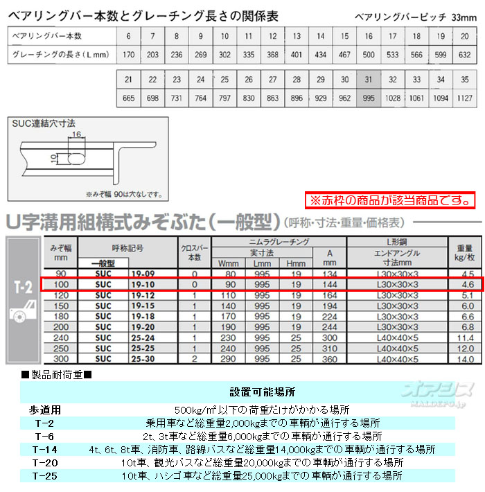 ҥ˥ 졼 6祻å SUC19-10 T-2  ߤ100߹⤵19mm