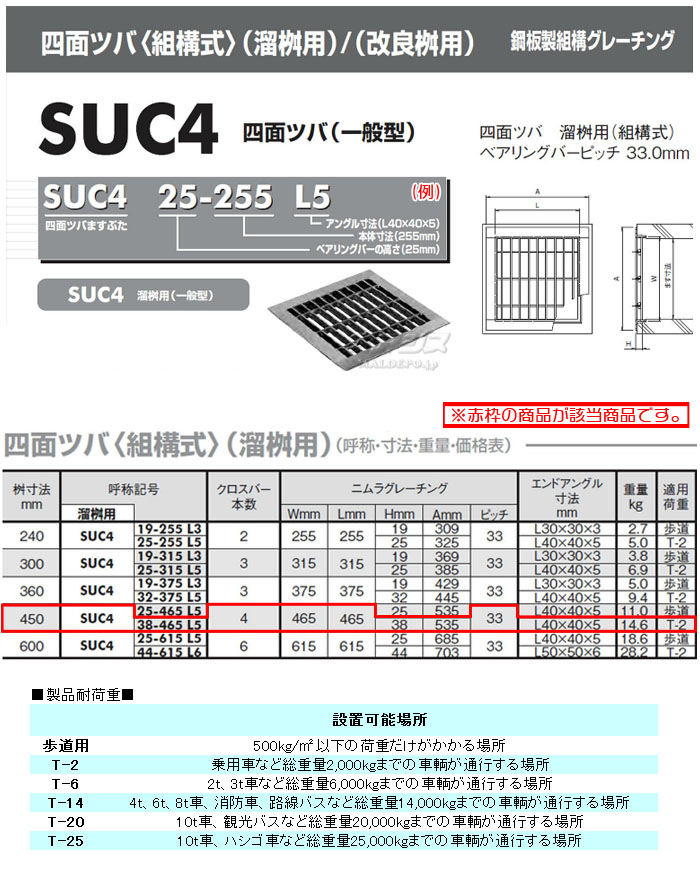 ҥ˥ 졼 ̥ĥ ί 2祻å SUC4 38-465 L5 T-2  ˡ450߹⤵38mm