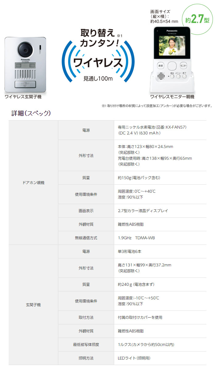 Panasonic 磻쥹ƥӥɥۥ ưϿ赡ǽդ VS-SGE20LA