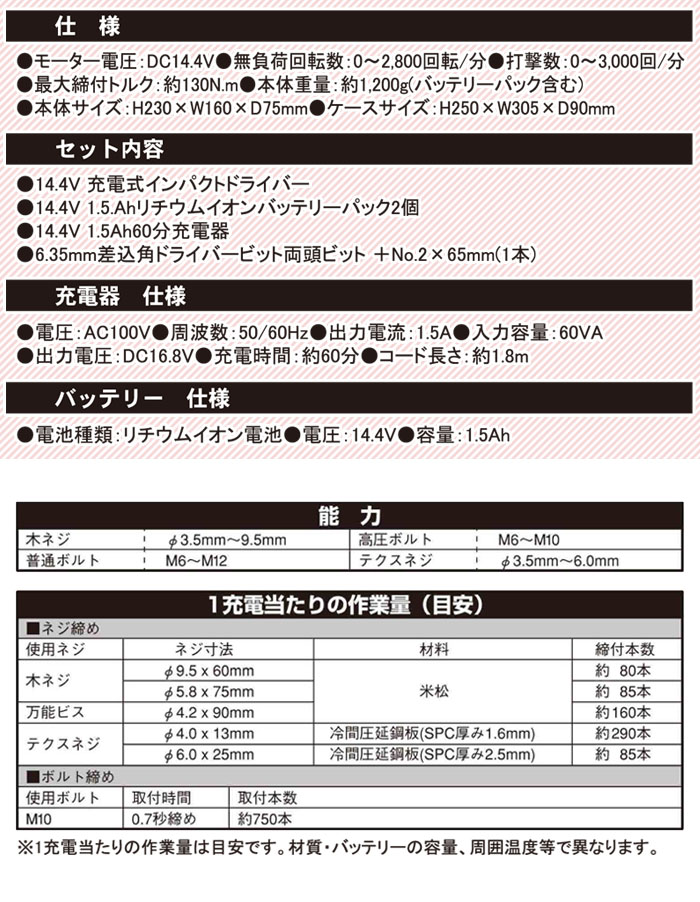 TCL꡼ żѥȥɥ饤С TCL-001 Хåƥ꡼2դں߸˸¤