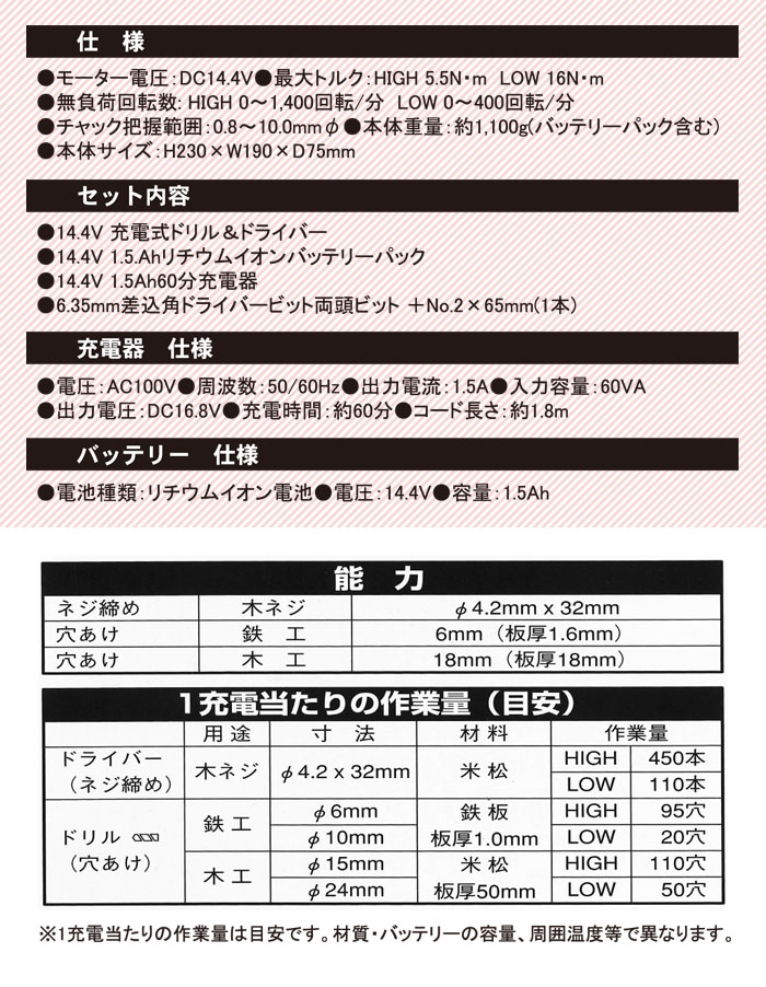 TCL꡼ żɥɥ饤С Хåƥ꡼դ TCL-002