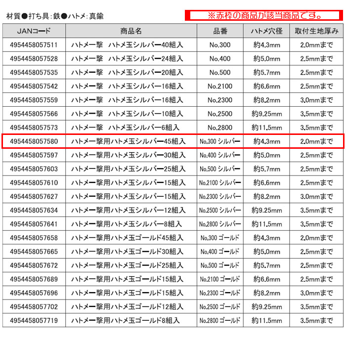 ϥȥ ϥȥ̥С 45 No.300С 4.39mm ϸ2.0mmޤ