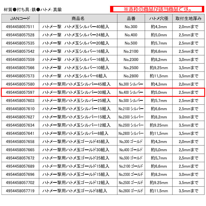 ϥȥ ϥȥ̥С 30 No.400С 5.010.5mm ϸ2.5mmޤ