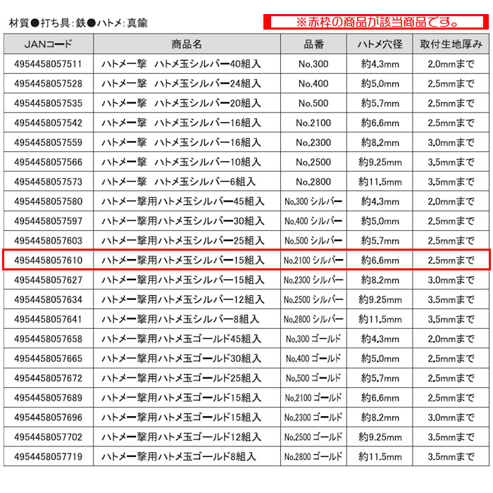 ϥȥ ϥȥ̥С 15 No.2100С 6.614mm ϸ2.5mmޤ