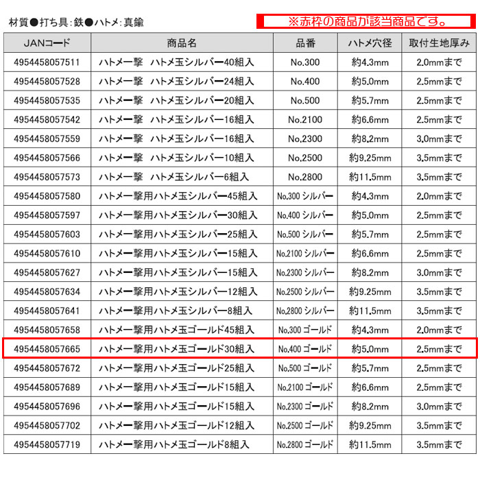 ϥȥ ϥȥ̥ 30 No.400 5.010.5mm ϸ2.5mmޤ