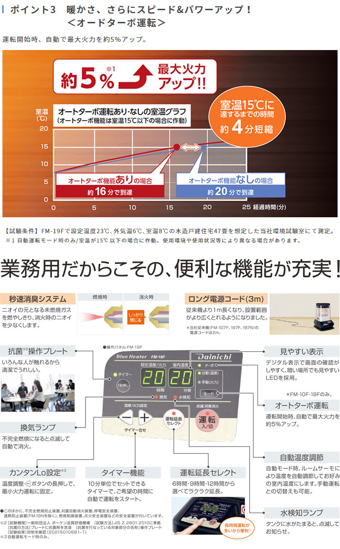 ˥ ֥롼ҡ FM-19F-A ߥå֥롼