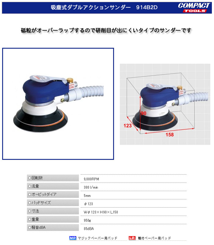 公式激安通販にて購入 【ポイント10倍】【直送品】 コンパクトツール