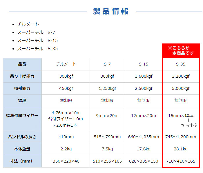 HONKO(ܹ) ѥ磻䡼 ѡ(ۡ) 1620m S-35 磻䡼 ߾3200kgf/5000kgf