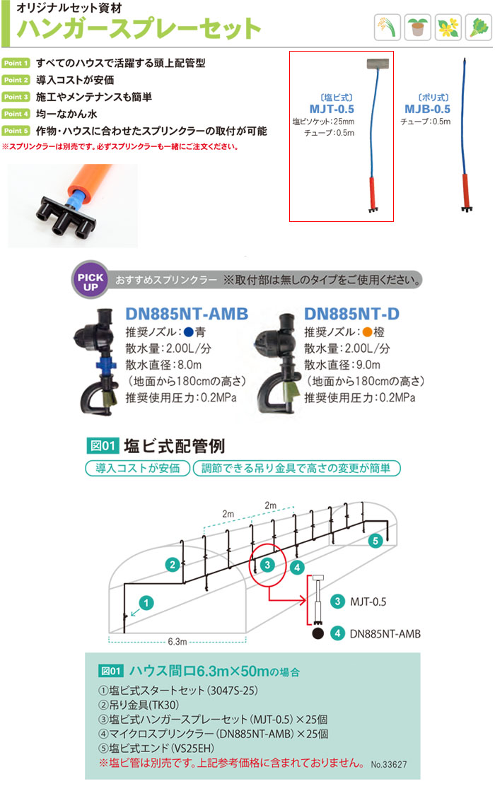 ۡ ϥ󥬡ץ졼å Ӽ MJT-0.5 ӥå25mm 塼0.5m