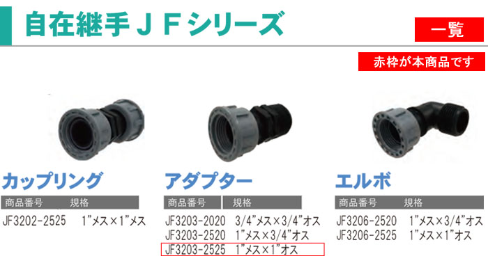 ۡ ߷Ѽ ץ 1᥹1 JF3203-2525
