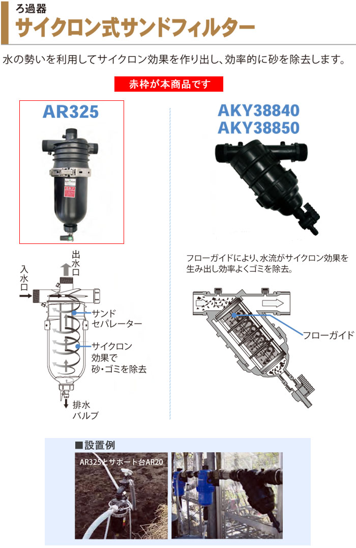 ۡ 󼰥ɥե륿 50mm AR325  