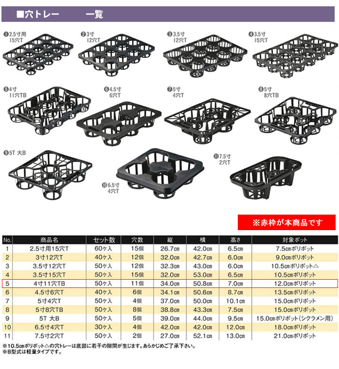 쳤 ݥݥåȥȥ졼 4 11TB 50 ̥